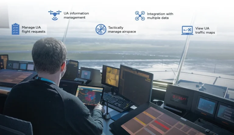 Airspace UA traffic management